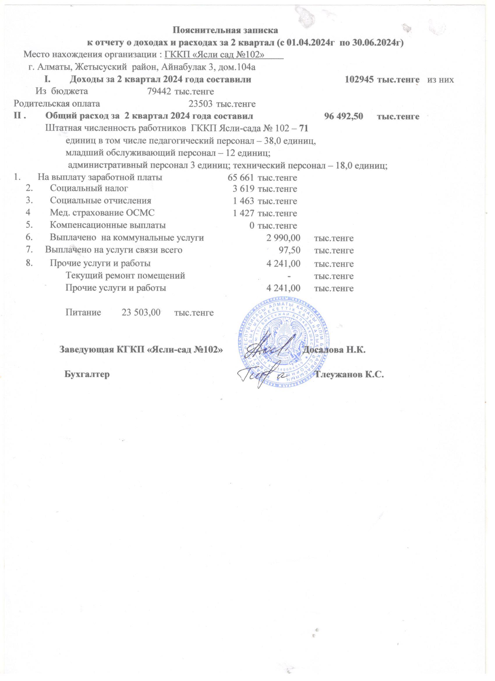 Отчет о доходах и расходах за 2 квартал 2024 года