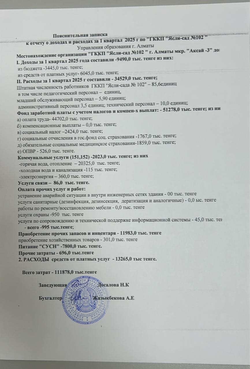 Отчет о доходах и расходах за 1 квартал 2025 год